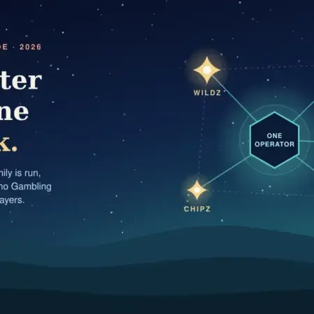 Spinz Casino Sister Sites in New Zealand: Network, Operator and the 2026 Rules Explained