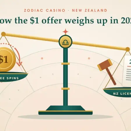 Zodiac Casino New Zealand: How It Works, the $1 Offer, and the 2026 Legal Picture